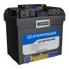 Caja Bateria 20A Sin Inversor AP12BB-S