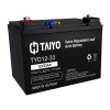 Batería de GEL TAIYO 12V 33Ah