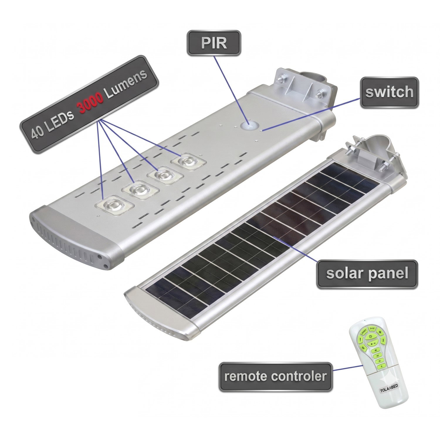 Luminaria Solar LED 30W 4200 lúmenes 6500K - Imagen 3